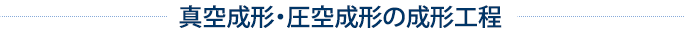 真空成形・圧空成形の成形過程